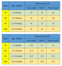 Mr. Onederful Outfit