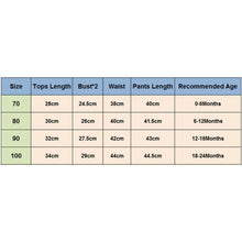 In the Tropics Outfit