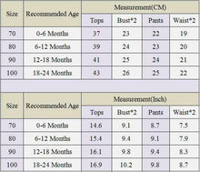 Mavis Checkered Outfit