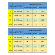 Sawyer Ribbed Outfit