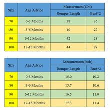 Asher Denim Bodysuit