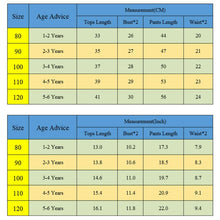 Be Wild Toddler Outfit