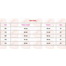 Janessa Floral Dress