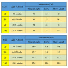 Modern Swag Bodysuit