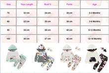 Dane the Dino Outfit