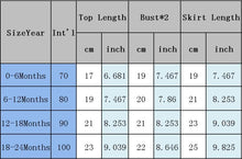 Might Be a Unicorn Dress